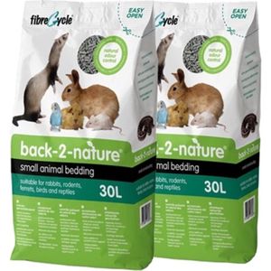 Back-2-Nature Bodembedekking Gerecycled