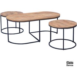 Oval Coffee Table Set Of 3