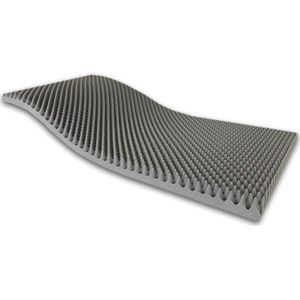 Akoestisch Schuim 100 x 200 x 10 cm - Effectieve Geluidsisolatie en Geluidsbescherming