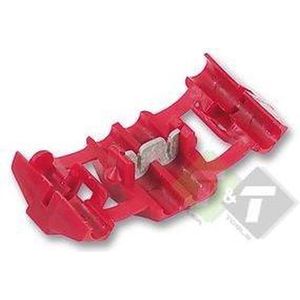 Scotchlok rood, 0.5 tot 0.75 mm²