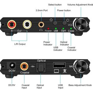 NÖRDIC SGM-170 Digitaal naar analoog converter - SPDIF - Coaxiaal - USB - analoog L/R en 3,5 mm stereo - Zwart