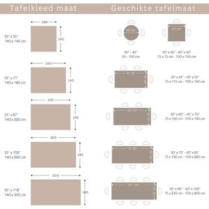 Goodivery ® - Tafelkleed - Elegant tafelkleed, wasbare keukentafelhoes voor eettafel - 140 x 220 cm, - Grijze strepen