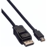 VALUE DisplayPort kabel, DP M - Mini DP M, zwart, 1,5 m