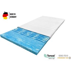 Boxspring Xpert Topper - Premium Topdekmatras - 7 Zone Gel Topper - 200x220 - 8 cm dik