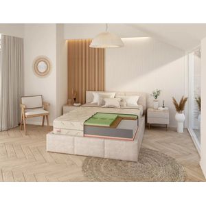 Comfort schuim matras RELAX 140 x 200