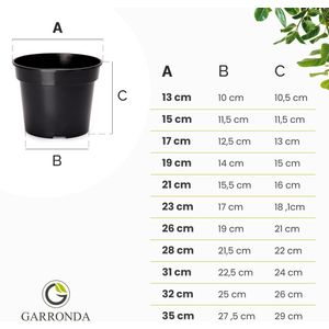 Garronda Plantenpot Bloempot - Kunststof - Rond - Plantenbak – Zwart - 1 Stuk - Zwart, 21cm H=16cm - GD-NIC-SBX90