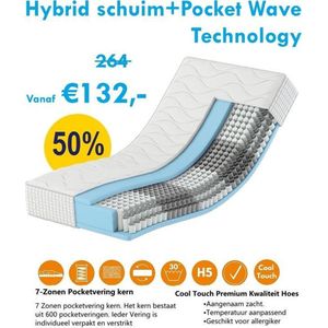 Karex®Hybrid Serie 80x200 Pocketvering Matras Met 7 ligzones Hybridschuim Hoogte 21cm H3 H4