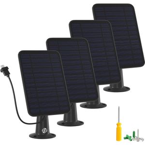 Equivera Zonnepanelen met Stekker - Zonnepanelen Compleet Pakket - Plug & Play - Doe het Zelf Zonnepanelen - voor Thuis, Camper, Camping