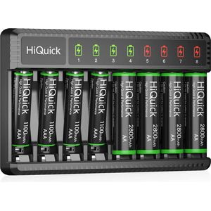 HiQuick - High Speed Batterijlader met 4x AA/ en 4x AAA Batterijen - Batterij oplader met LCD Indicatoren voor Oplaadbare Batterijen