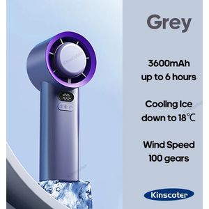 Kinscoter Mini Ventilator - Ventilator - Wind - Draagbaar - Klein - Grijs - 3600 mAh - Batterij