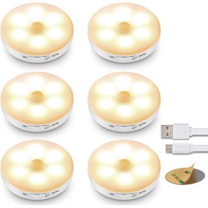 Kastverlichting – Wandlamp – Trapverlichting - Verlichting met Bewegingssensor