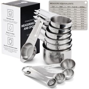 Set van 17 Roestvrijstalen Maatbekers en Maatlepels met Magnetische Conversietabel