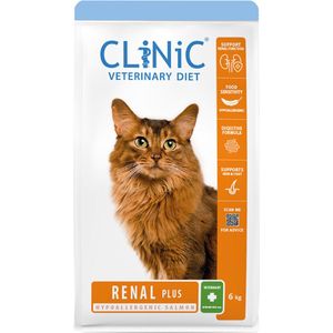 Clinic Kat Rental Plus Zalm 6 kg