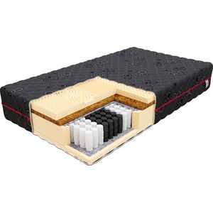FDM® NEON Matras 140x200 cm - Hoogte 24 cm H3 - Pocketvering Matrassen - Dubbelzijdig - 7 zones - Antiallergisch