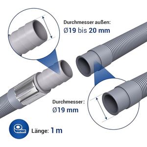 Afvoerslangen - wasmachine slang / verlengstuk, voor wasmachine, droger, vaatwasser - Uitgebreide set afvoerslangen 1m