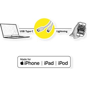 ROLINE USB type C Sync & Charge kabel voor Apple apparaten met Lightning Connector, wit, 1 m