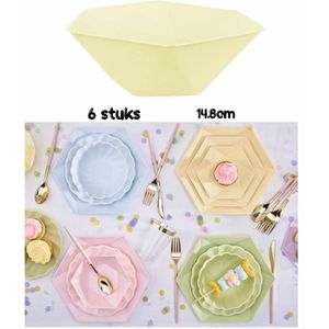 Bordjes Geel 14,8 cm (6st) - feest borden - Kommen Geel 14,8cm (6st) - herbruikbare borden- Feest/verjaardag/BBQ borden / Gebak bordjes - zeshoekige kommen