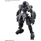 Gundam 30mm Forestieri 02 eXM-S02M 1/144 Model Kit