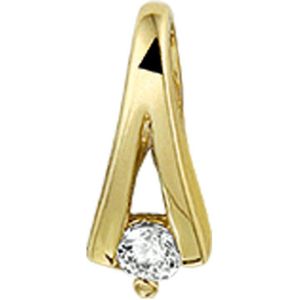 Hanger Zirkonia