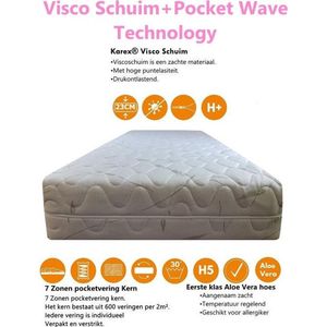 Karex® Visco Serie Matras 160x200 Pocketvering Met Viscoscuim 7 Ligzones Aloe Vera Hoes Hoogte 23cm H3 H4