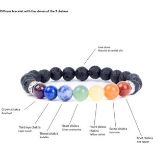 Lavasteen Armband met Chakra Edelstenen voor Aromatherapie