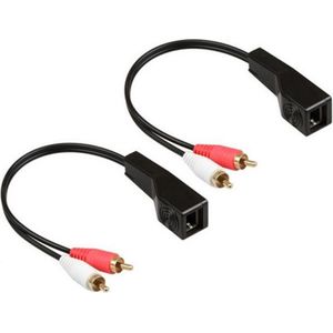 Tulp stereo audio over ethernet extender set