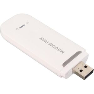 Continuity HTML Content Portable 4G WiFi Router- 4G Router Plug-and-Play SIM Slot- 150Mbps High Speed USB Powered for Home (White) - Sim Card Wifi Soap Router .