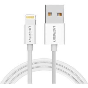 0.5 Meter Lightning USB Sync & Oplaadkabel voor iphone, ipad, itouch