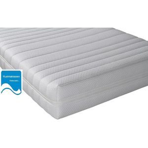 Goedkoop Matras 70x190 Pocketvering 7 zones ca.21cm