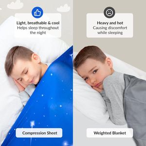 Slaaptunnel 90x200 Eenpersoonsbed Compressie Deken Sterren Thema Rustgevend SPD Angst ADHD Autisme Sensory Sheet slaaptunnel 90x200