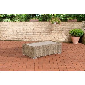 Loungetafel deluxe - Tuintafel rotan wicker - Eettafel - Buitentafel - Tuinmeubelen - Salontafel - 110cm