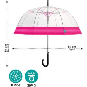 Paraplu transparant dames vrouwen - doorzichtige paraplu koepel vormig - klokparaplu automatisch stormbestendig - stokscherm helder grootte - diameter 89 cm - Perletti, Roze rand, Stokscherm