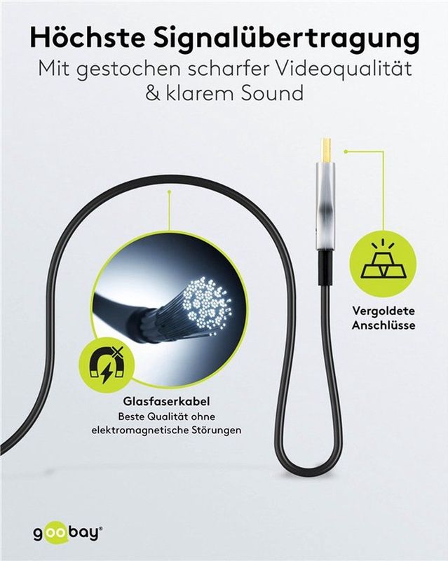 Goobay 65568 HDMI kabel 30 m HDMI Type A (Standaard) Zwart, Zilver