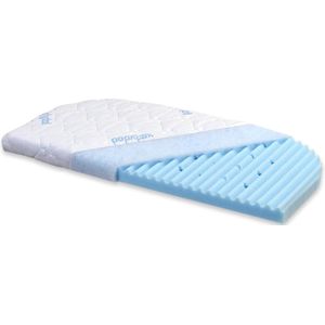 Medicott Wave matras geschikt voor model Boxspring XXL en Comfort - wit