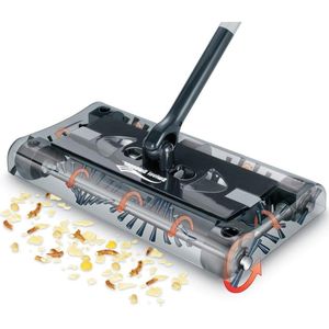 Stofzuiger bezem elektrische Swivel Sweeper G 2 vakken aanbieding. Zou je een voorbeeld kunnen geven van hoe je de titel zou willen zien na de aanpassing?