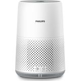 Philips luchtreiniger 800-serie AC0819/10