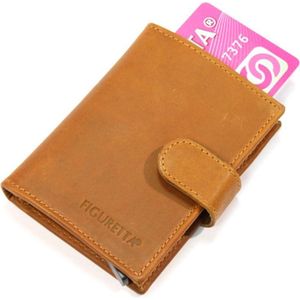 Figuretta Leder Cardprotector - Khaki