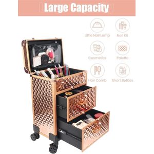 Cosmetic Cases - Rose Gold - Opbergdozen voor make-up visagie trolley