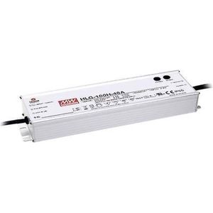 Mean Well LED Trafo 96W 24V DC 4000mA 1-10V IP67 CV