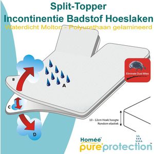 Homee Waterdicht Molton splittopper wit TPU Hoeslaken badstof 200x210/220 cm hoogte 10 t/m 12 cm - hygiëne Matrasbeschermer