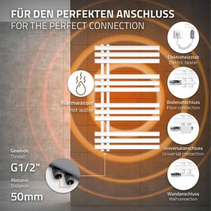 Badkamerradiator met verwarmingselement 600W 600x1000 mm Wit LuxeBath