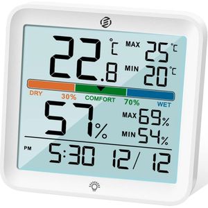 Kamer Thermometer - Thermometer Binnen - Kamerthermostaat - Weerstation Binnen