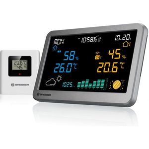 Bresser Weerstation - MeteoTemp TBH - Thermo-/Hygrometer - Antraciet