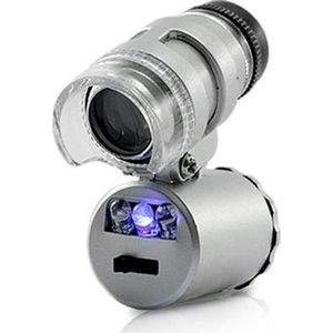 8MM Lens MINI -  60x Zoom microscoop loep loeplens