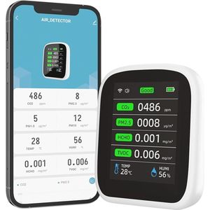 Luchtkwaliteitsmeter 8-in-1 voor PM2.5, PM10, CO2, TVOC, HCHO, Temperatuur en Vochtigheid