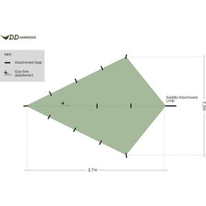 Superlight Bikepacker Tarp