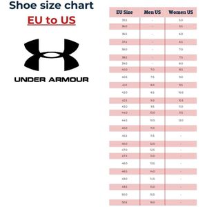 Under Armour Highlight Fran RM (3023718) 6,5 Royal