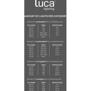 Luca Lighting Kerstverlichting met 480 LED Lampjes - L3600 cm - Warm Wit