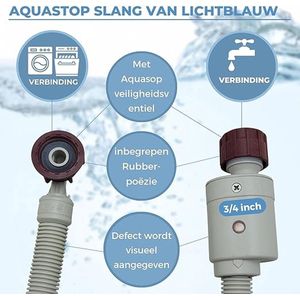wasmachine slang / waterslang . wasmachine vaatwasser 2 m
