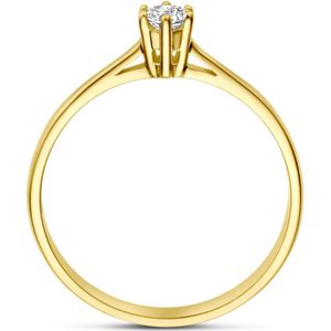 Ring Zirkonia